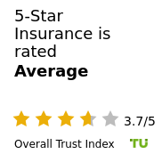 5-Star Insurance Review – Is it Safe and Legit? (July 2026)
