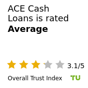 ACE Cash Loans Review – Is it Safe and Legit? (June 2026)