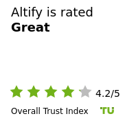 Altify Review – Is it Safe and Legit? (June 2026)