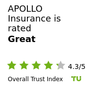 APOLLO Insurance Review – Is it Safe and Legit? (July 2026)