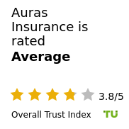 Auras Insurance Review – Is it Safe and Legit? (July 2026)
