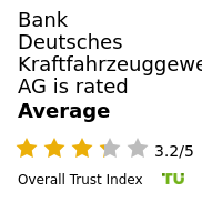 Bank Deutsches Kraftfahrzeuggewerbe AG Bewertung – Ist es sicher und ...