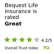 Bequest Life Insurance Review – Is it Safe and Legit? (September 2025)