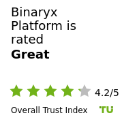 Binaryx Platform Review – Is it Safe and Legit? (June 2026)
