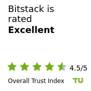 Avis sur Bitstack – Est-ce sûr et légitime ? (juillet 2026)