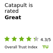 Catapult Safe Catapult Review – Is it Safe and Legit? (July 2026)