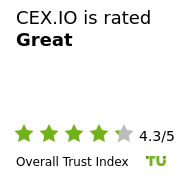 Safe Cex CEX.IO Review – Is it Safe and Legit? (July 2026)