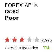 Avis sur FOREX AB – Est-ce sûr et légitime ? (juillet 2026)