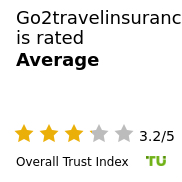 Go2travelinsurance Review – Is it Safe and Legit? (September 2025)