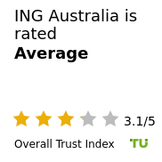 ING Australia Review – Is it Safe and Legit? (July 2026)