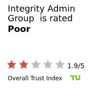 Integrity Admin Group Review – Is it Safe and Legit? (July 2026)