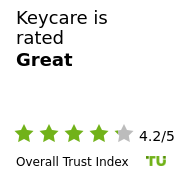 Keycare Keycare Review – Is it Safe and Legit? (July 2026)