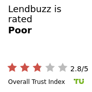 Lendbuzz Review – Is it Safe and Legit? (July 2026)