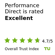 Performance Direct Review – Is it Safe and Legit? (July 2026)