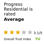 Rentprogress Login Progress Residential Review – Is it Safe and Legit? (September 2025)