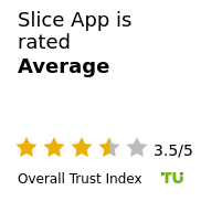 Slice App Inform Slice App Review – Is it Safe and Legit? (July 2026)