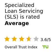 Specialized Loan Servicing (SLS) Review – Is it Safe and Legit? (March ...
