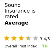 Sound Insurance Review – Is it Safe and Legit? (July 2026)