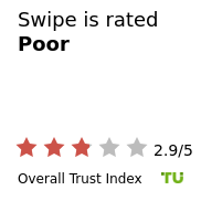 Swipe Review – Is it Safe and Legit? (April 2026)