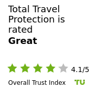 Topp Protected Total Travel Protection Review – Is it Safe and Legit? (July 2026)