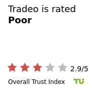 Traedoe Tradeo Review – Is it Safe and Legit? (July 2026)