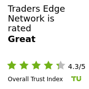 Traders Edge Network Review – Is it Safe and Legit? (July 2026)