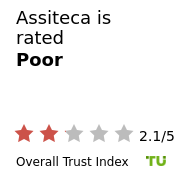 Assiteca Review – Is it Safe and Legit? (July 2026)