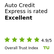 Auto Credit Express Review – Is it Safe and Legit? (May 2026)