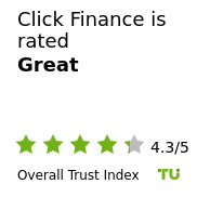 Click Finance Review – Is it Safe and Legit? (May 2026)