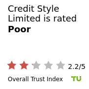 Creadit Style Credit Style Limited Review โ Is it Safe and Legit? (July 2026)