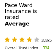 Ward Insurance Pace Ward Insurance Review – Is it Safe and Legit? (April 2026)