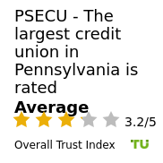 PSECU - The largest credit union in Pennsylvania Review – Is it Safe ...