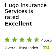 Hugo Insurance Services Review – Is it Safe and Legit? (June 2026)