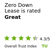Zero Down Lease Review – Is it Safe and Legit? (July 2026)